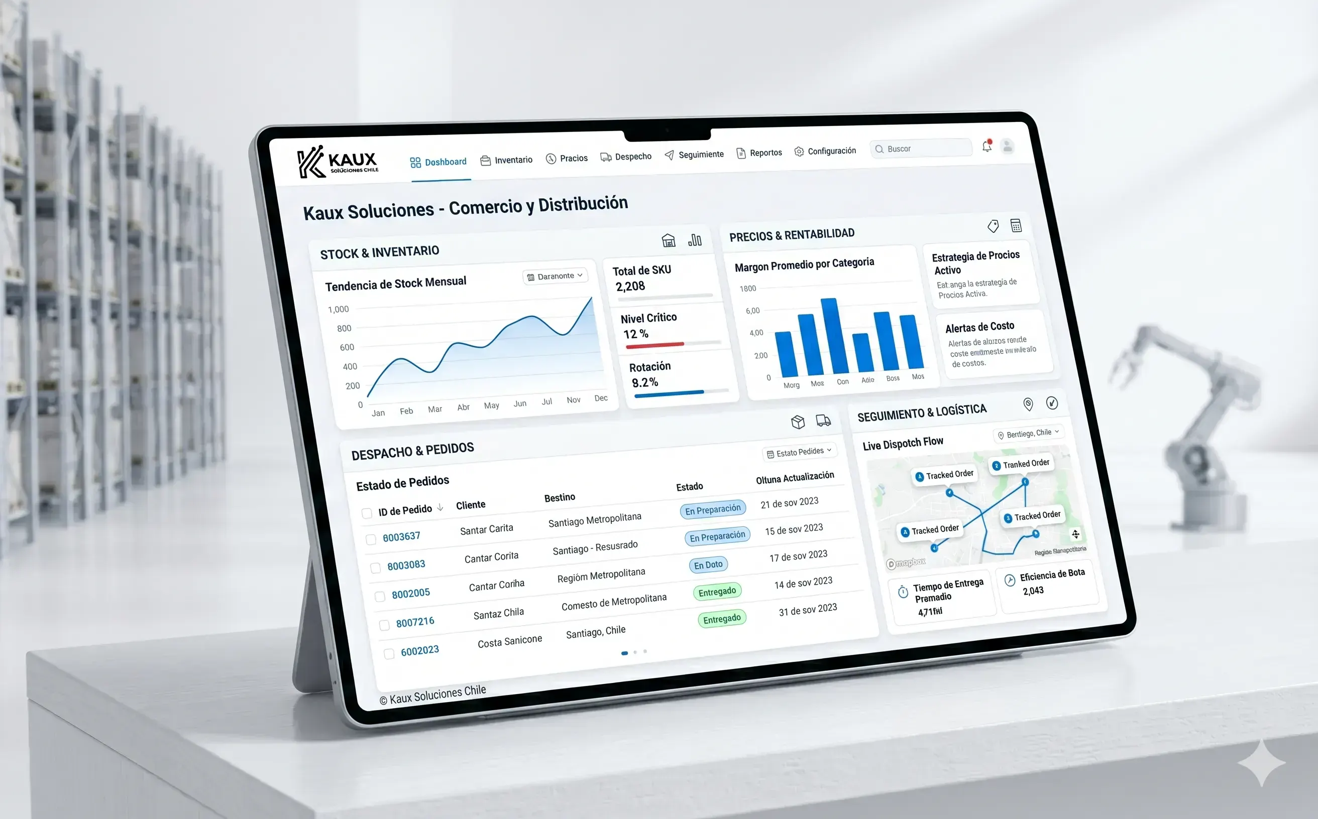 IA para comercio y distribución