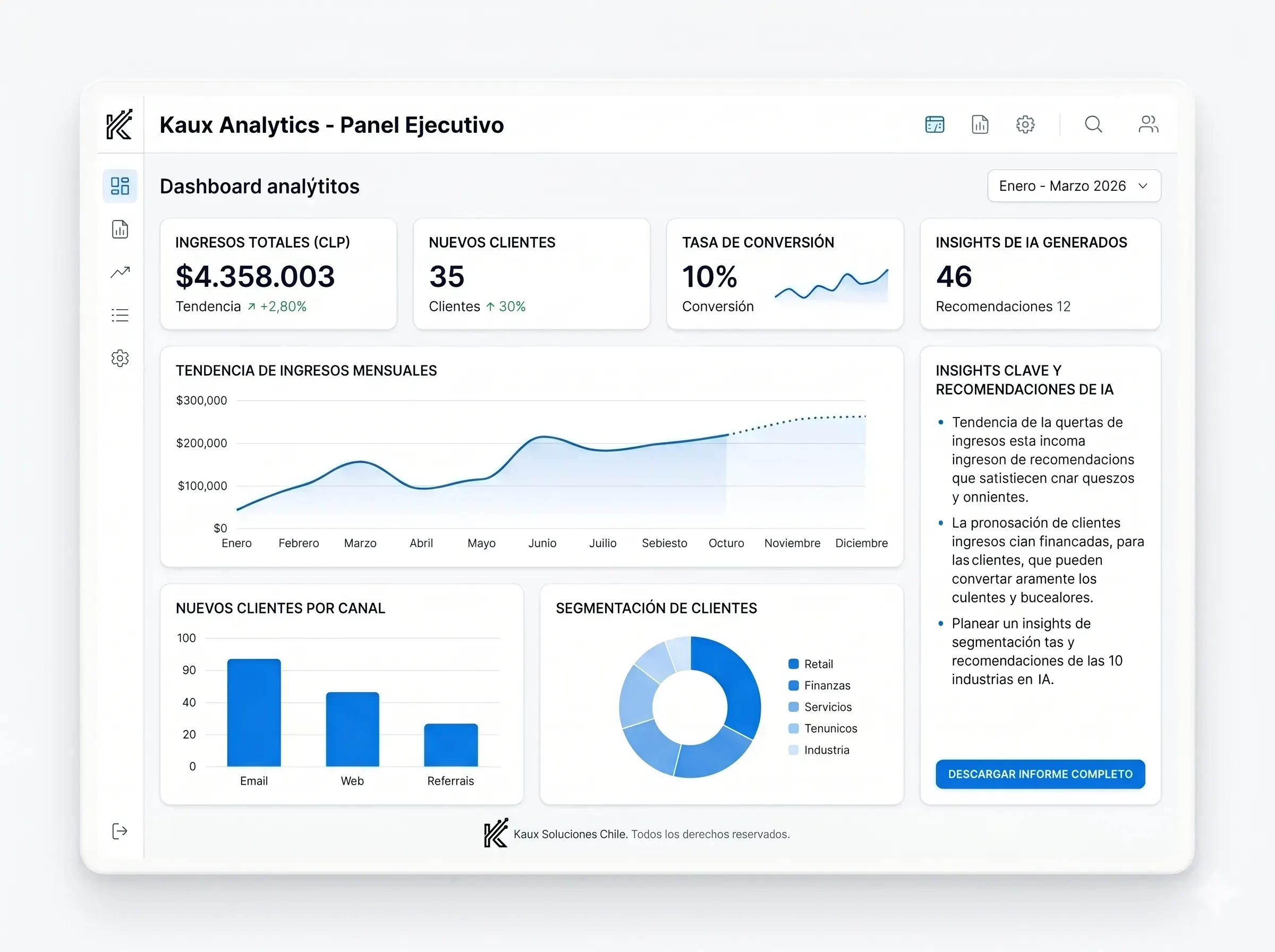 Panel de analítica empresarial